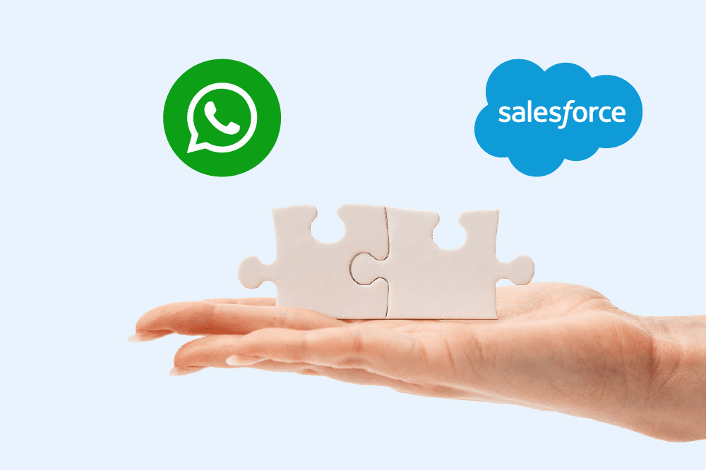 Boost Your Business with Native WhatsApp-Salesforce Integration: Create Leads and Events in Real Time