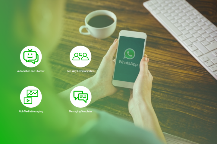 The Power of WhatsApp Business API: Everything You Need to Know ...
