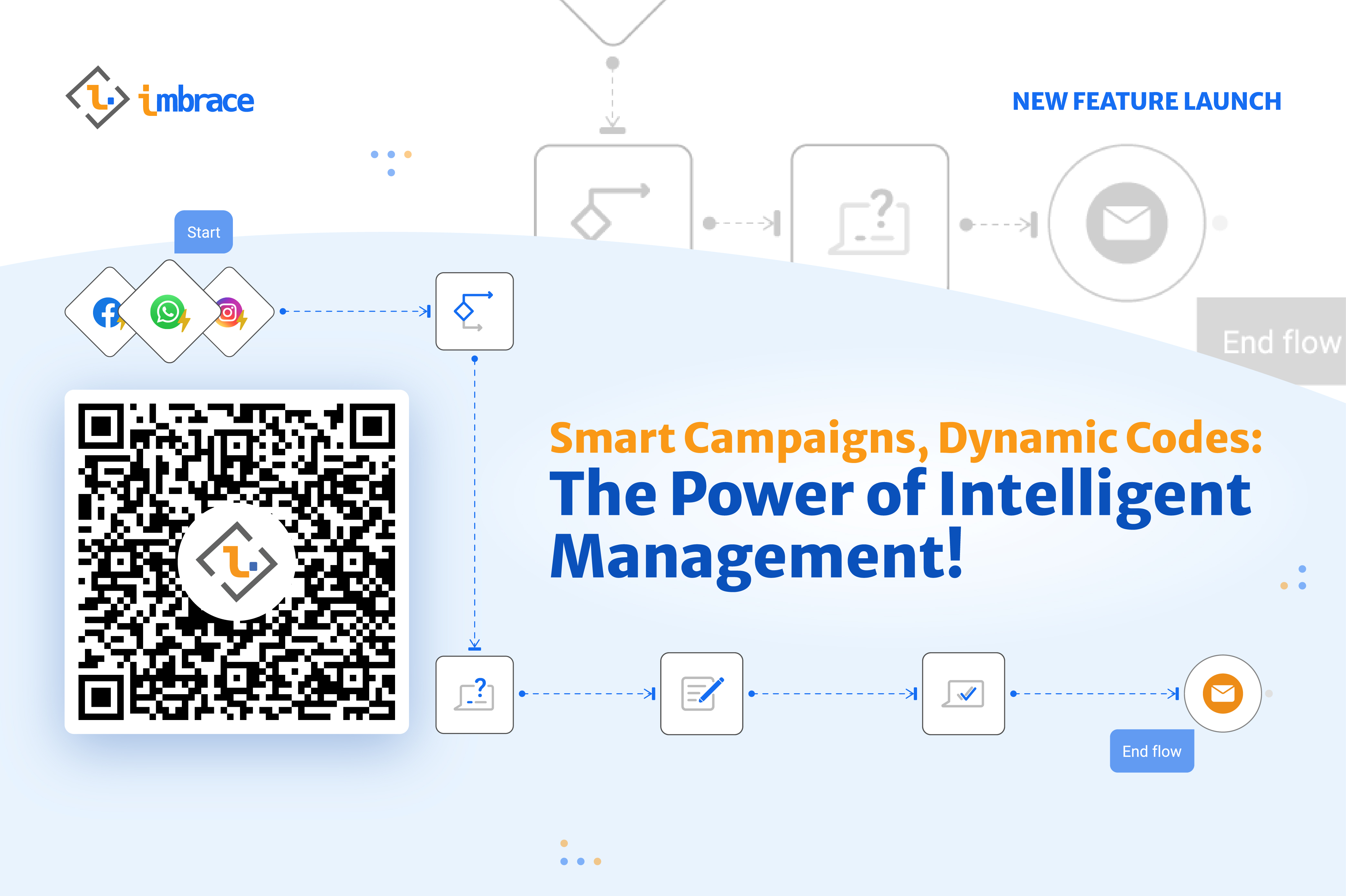 iMBrace's Latest Feature: Intelligent Campaign Management