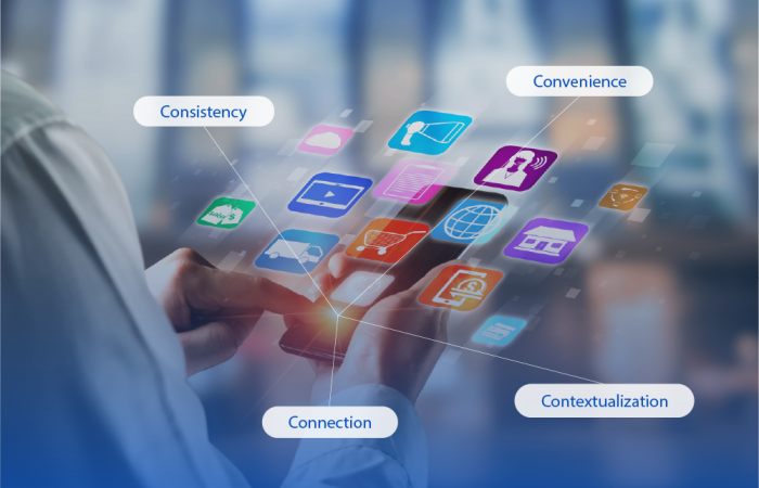 What are the 4Cs of Omnichannel?