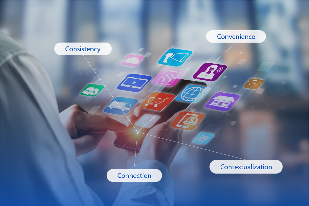 What are the 4Cs of Omnichannel?