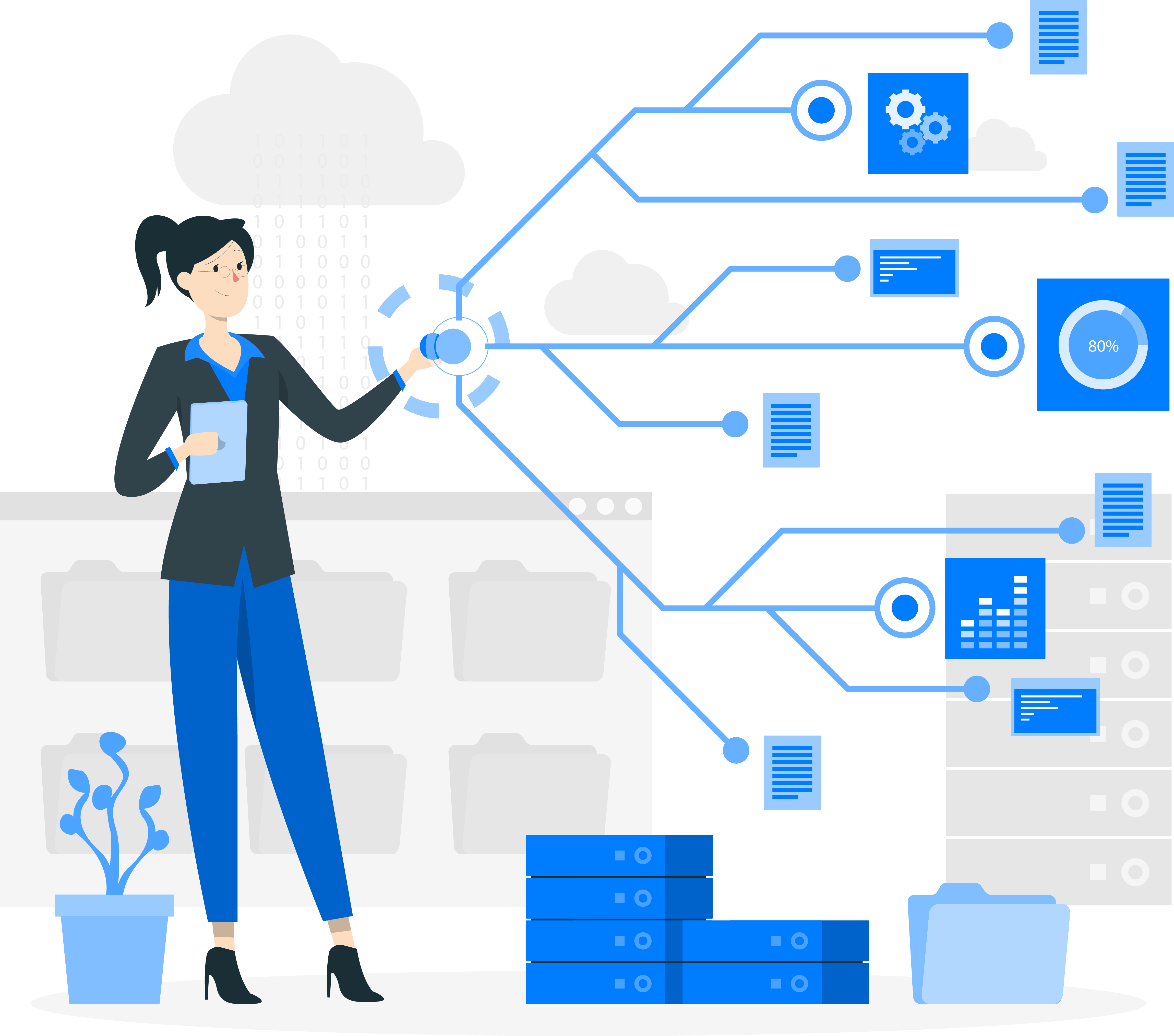 Set up workflows and alerts that trigger actions based on certain events or conditions.