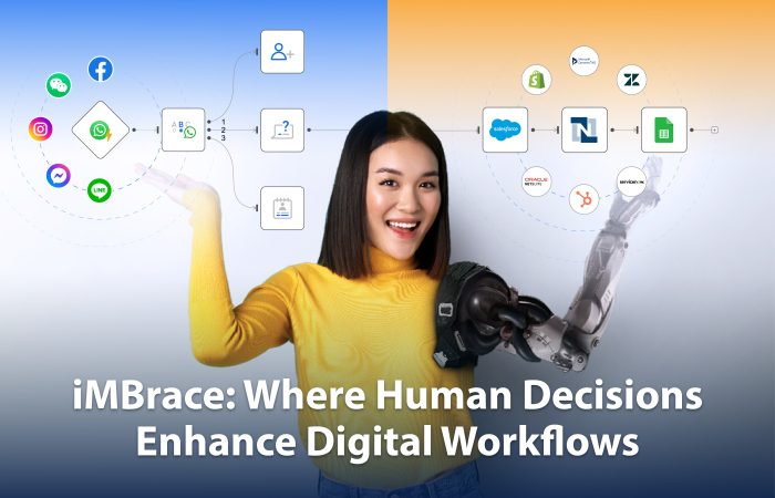 iMBrace: Where Human Decisions Enhance Digital Workflows
