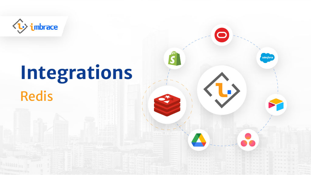 Redis | Trusted AI for Real Businesses.