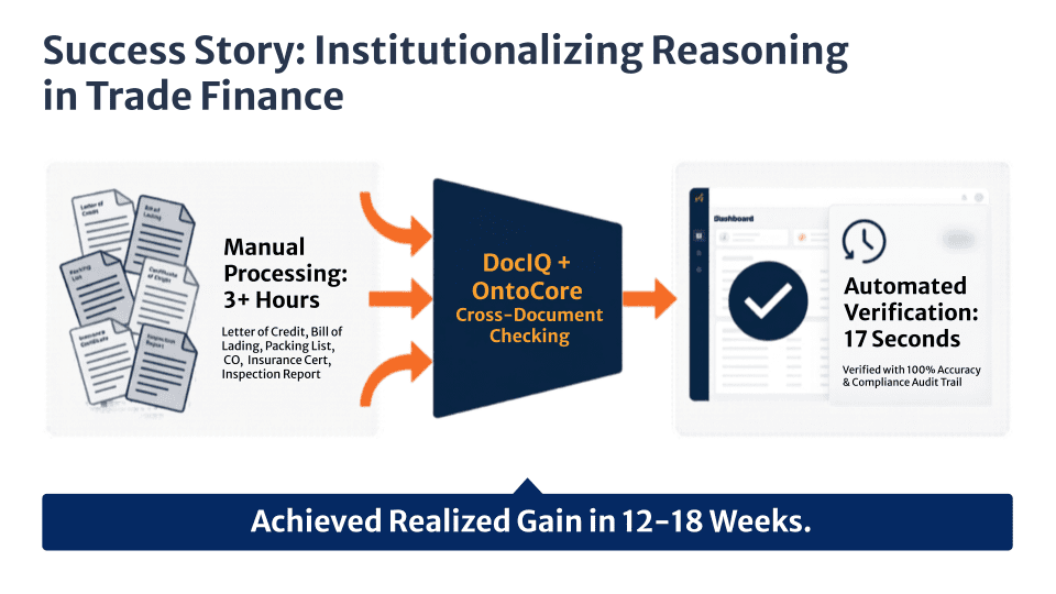 Trade Finance Use Case